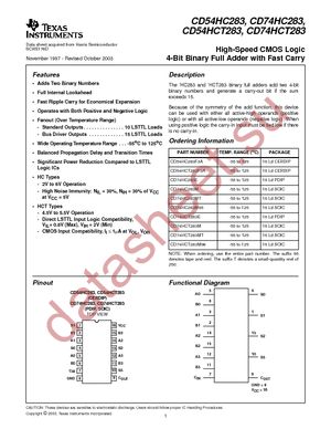 CD74HC283M96E4 datasheet  